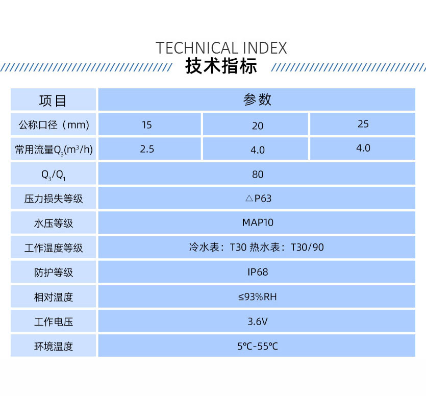 長沙威銘LXSZ(R)-K1型IC卡預(yù)付費水表