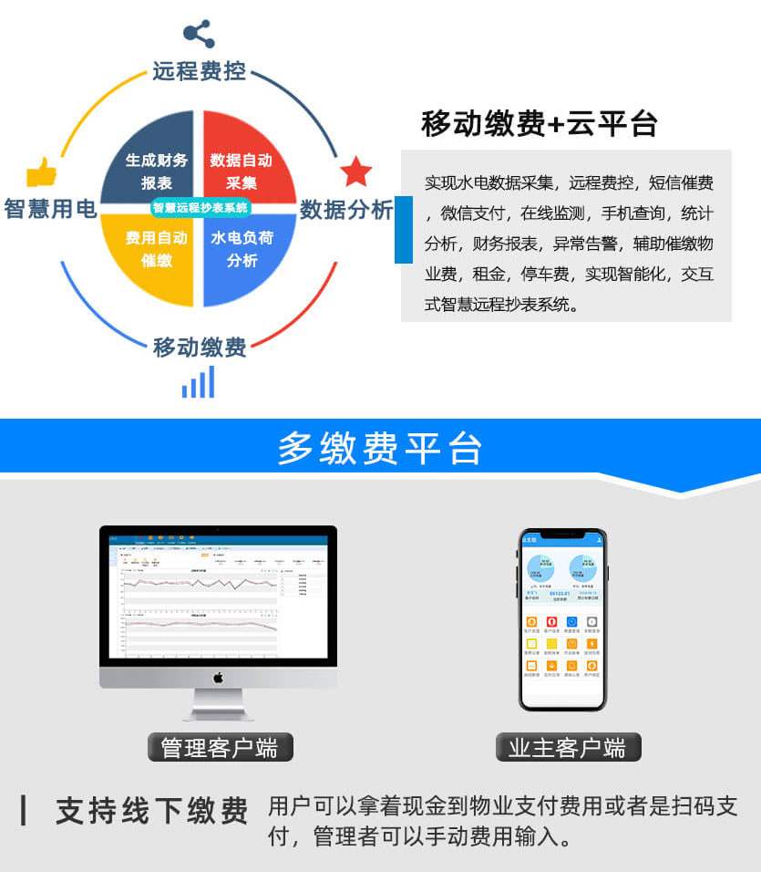 杭州華立DDS28單相有功預(yù)付費電能表